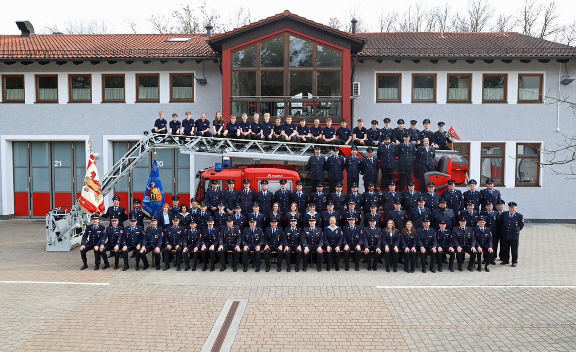Gruppenfoto Aktive Jf