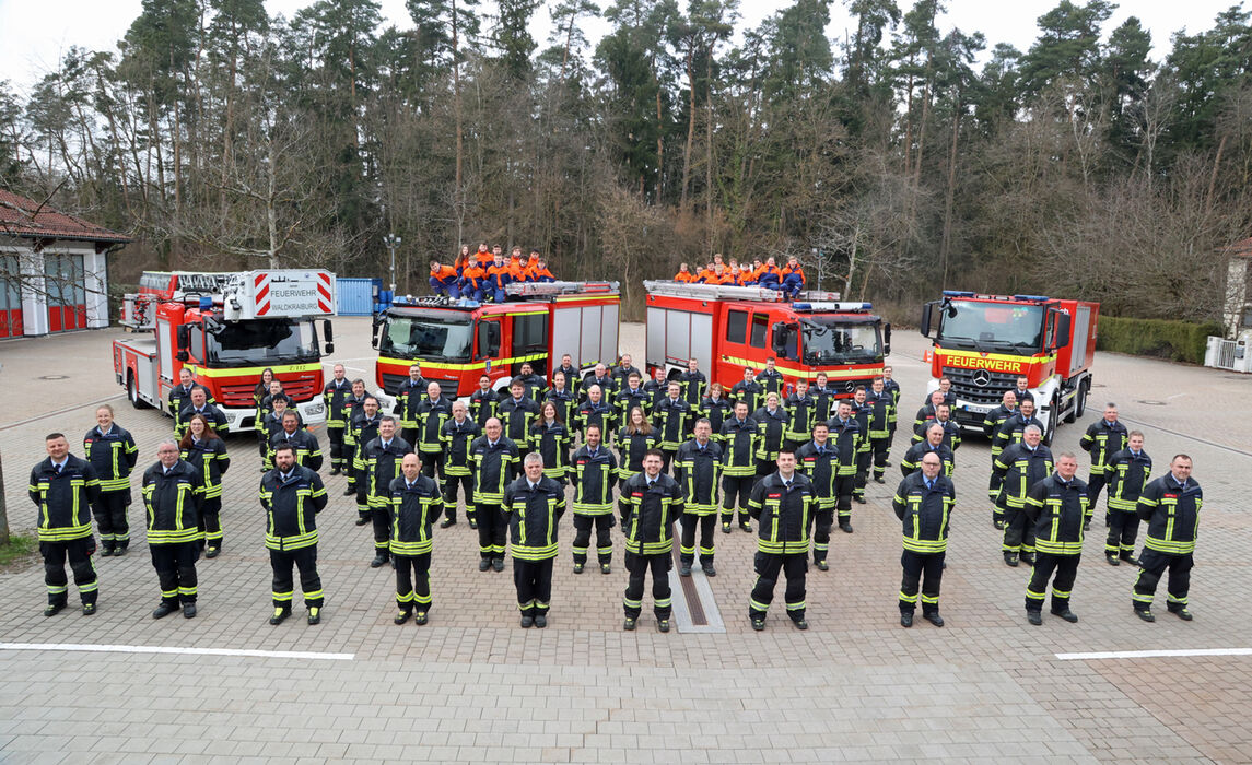 Gruppenfoto Versetzte Reihen